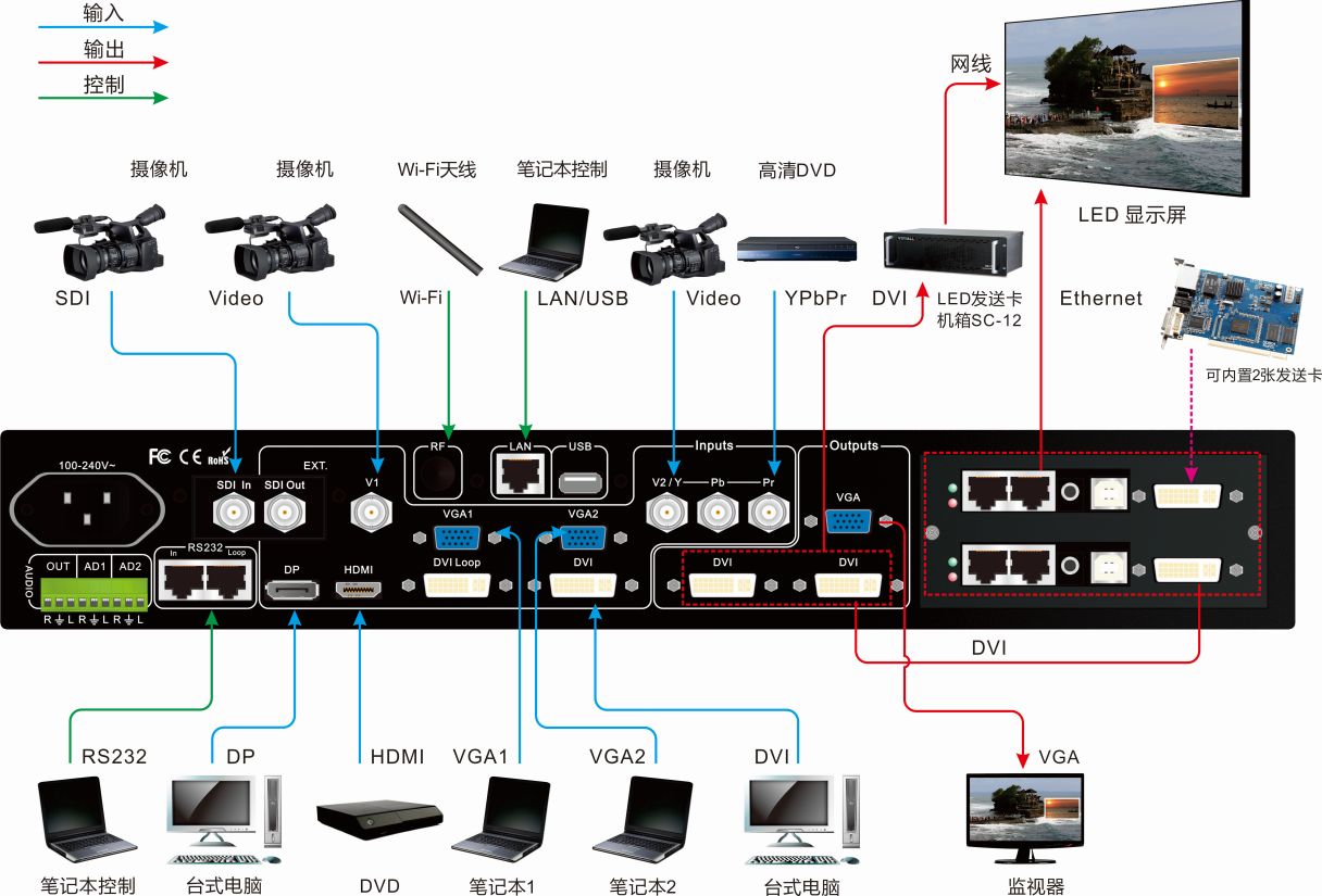 LVP615S 接線圖_中.jpg
