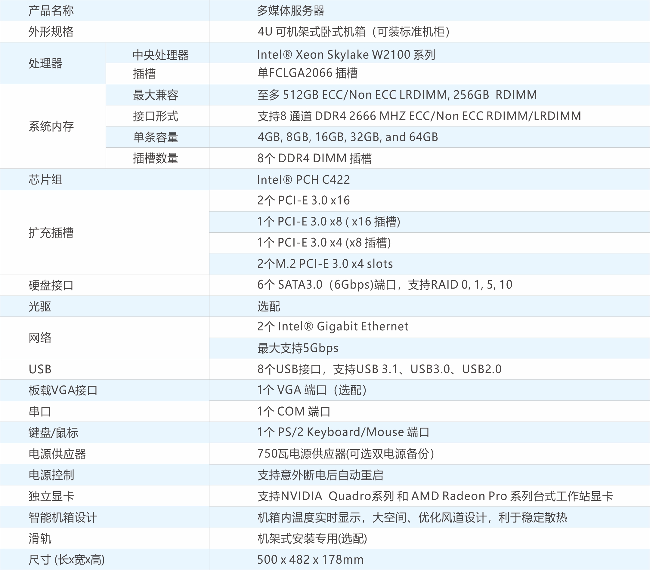 上傳.jpg 上傳.jpg