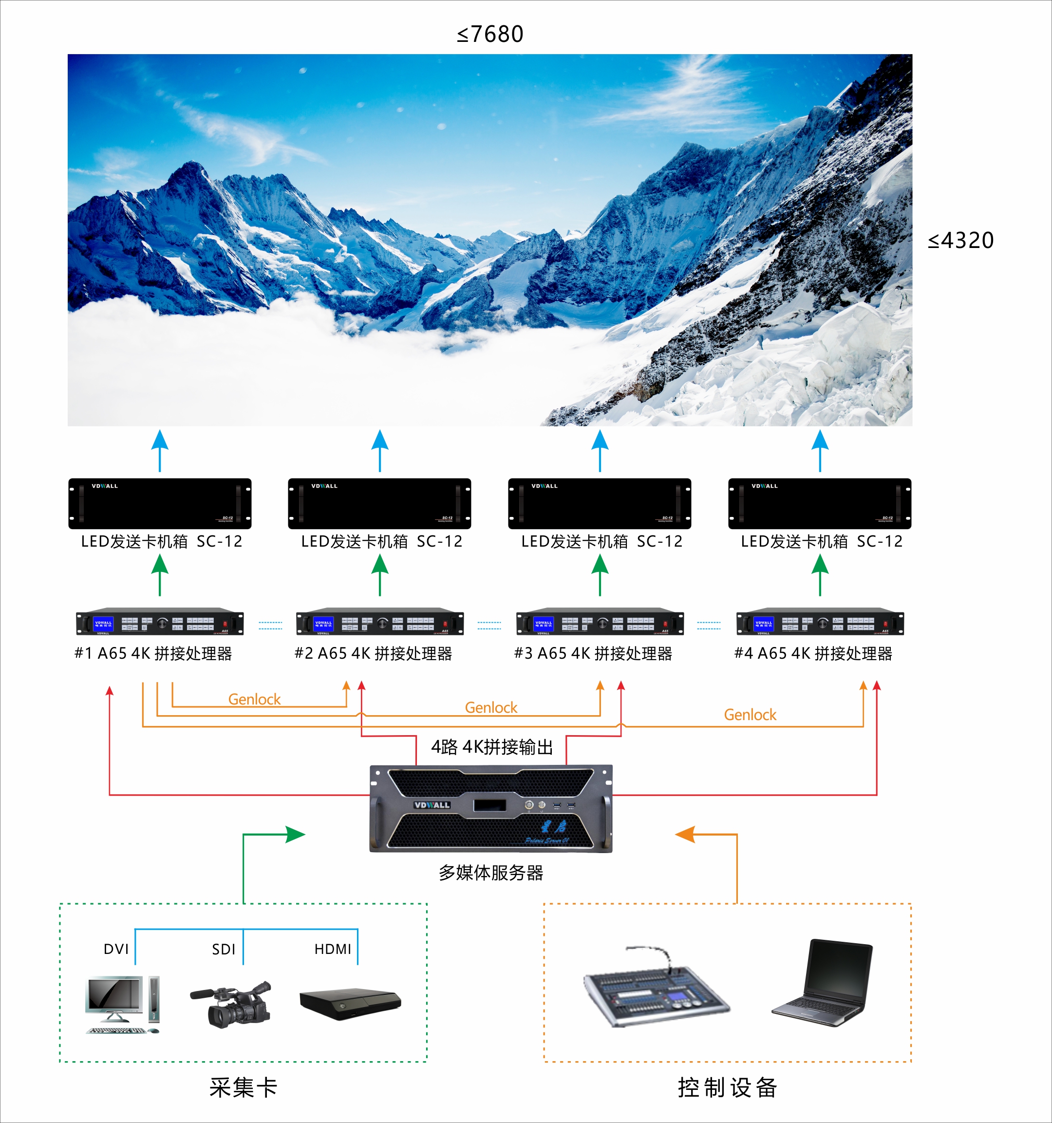上傳.jpg 上傳.jpg