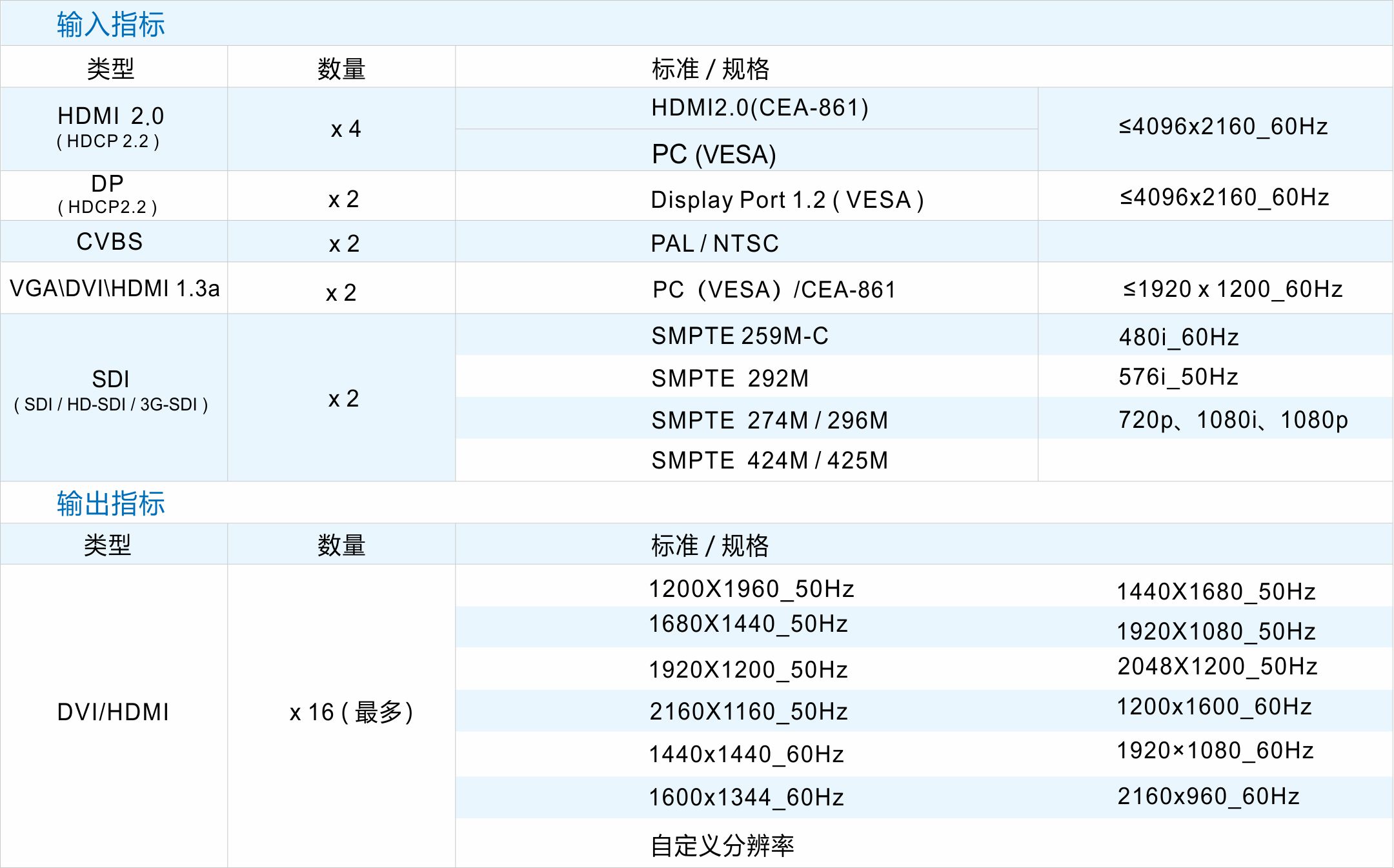 上傳.jpg 上傳.jpg